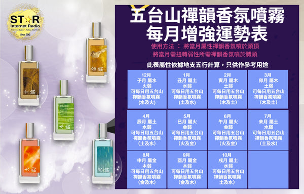 五爺呵護-五台山禪韻香氛噴霧 (土韻) 20ml