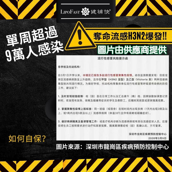 健補快 流感安心優惠套裝 (約60日份量)
