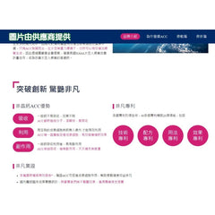 DENSITY Amorphical Density Amorphous Calcium Caplets (ACC) 無定形鈣錠 200mg (60粒)