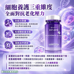 星滙網獲官方授權銷售產品 AIDEVI EGT麥角琉因 (60MG) Rejuvenate Ultra (60粒)