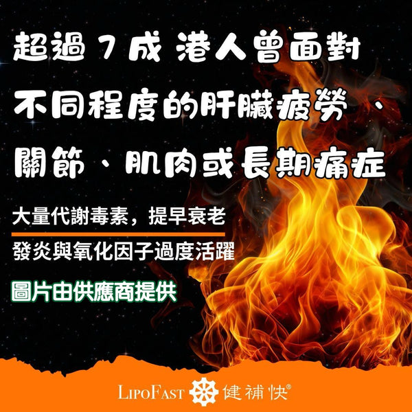 健補快「升級版」薑黃素 (60粒)