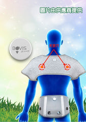 Bovis保健活絡能量披肩 (能量升級版)