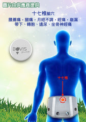 Bovis能量護脊腰帶  (能量升級版)