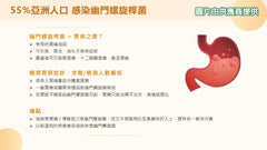 Gastro-lock 胃樂樂益生菌粉 (30包) 買二送一