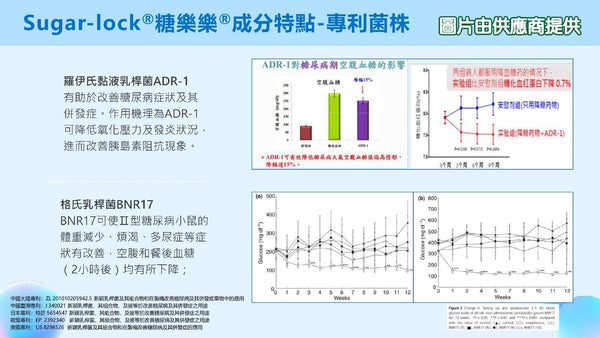 Sugar-lock糖樂樂益生菌粉 (30包)