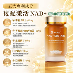 星滙網獲官方授權銷售產品 AIDEVI NAD+Sustain 終極長壽與細胞再生 (60粒)