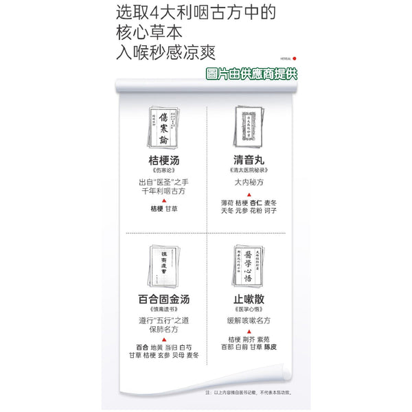 艾益生 陳皮桔梗固本清涼散 (15條- 1盒) 3盒裝