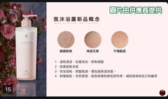 艾益生 玫瑰香氛沐浴露500ml