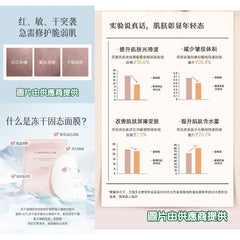 艾益生 萃生顏舒緩保濕 凍干面膜 (5片)