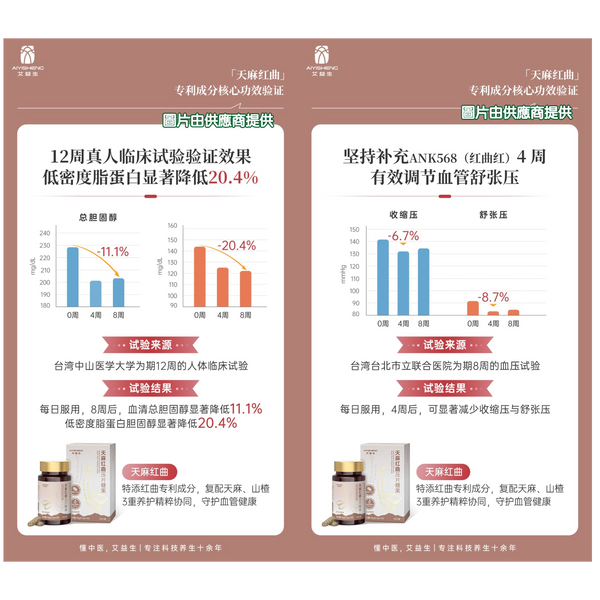 艾益生 天麻紅曲壓片糖果 (每樽-30片) 3樽