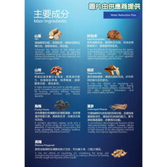 星滙網獲官方授權銷售產品 御安堂除濕輕 (30粒) 3樽優惠裝