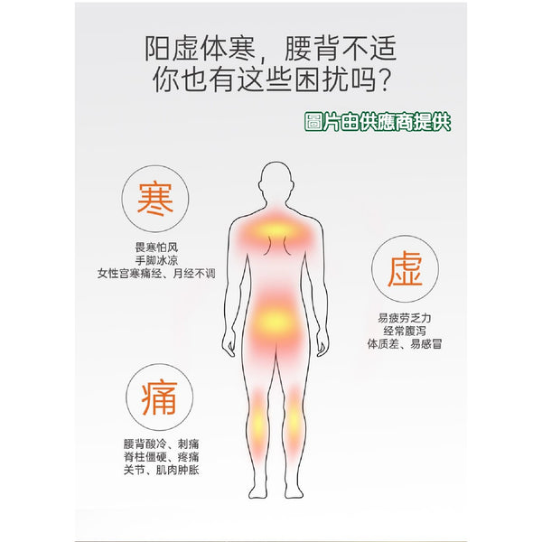 艾益生 智能熱敷砭石床墊 (訂)