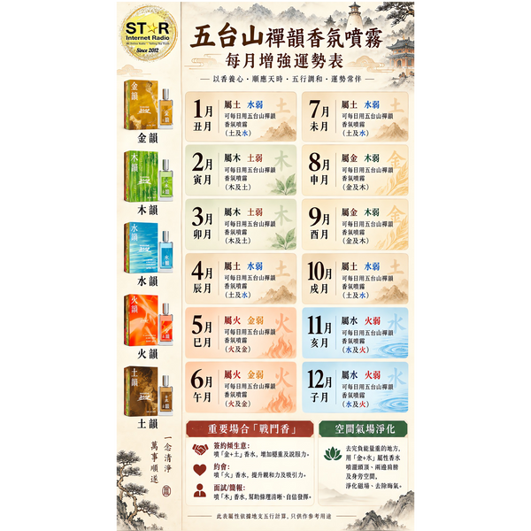 五爺呵護-五台山禪韻香氛噴霧 (土韻) 20ml