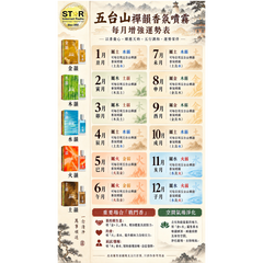 五爺呵護-五台山禪韻香氛噴霧 (木韻) 20ml