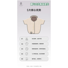 艾益生 砭石熱敷披肩 1件 (訂)