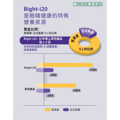 Bright-i20 護眼寶 (4gx30包)