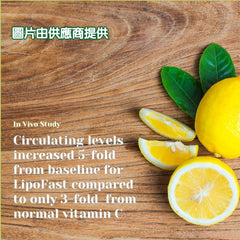 健補快維他命C膠囊 (60粒)