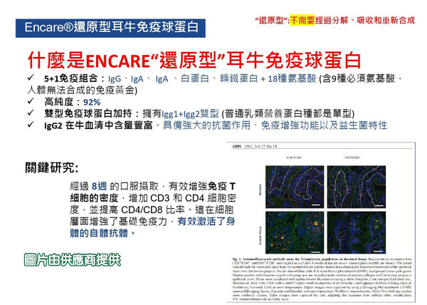 Encare IgG16800活性免疫球蛋白丸 (60粒)