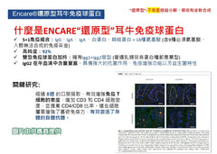 Encare IgG16800活性免疫球蛋白丸 (60粒)